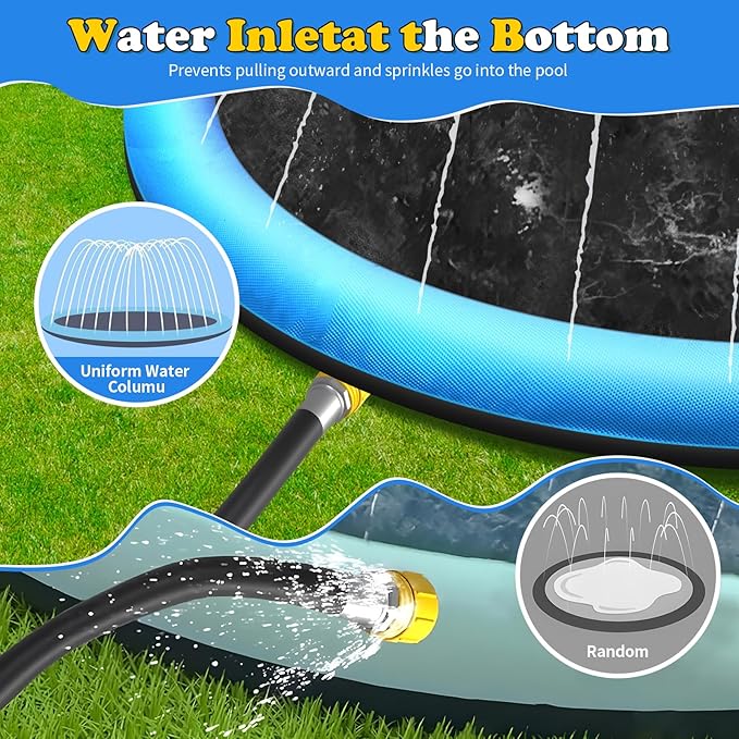67" Non-Slip Splash Pad for Kids and Dog, Thicken Sprinkler Pool Summer Outdoor Water Toys