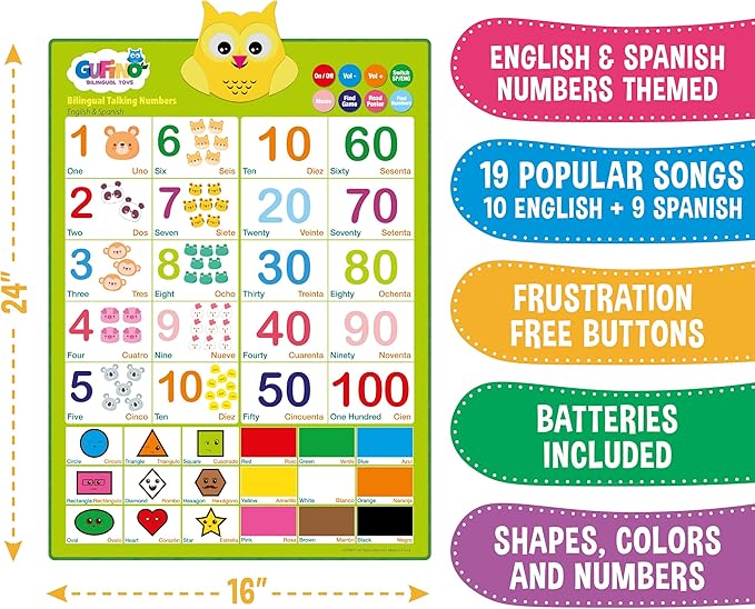 Bilingual Toddler Interactive Toys - English & Spanish ABC Learning for Toddlers. Numbers for Toddlers, Colors 3 Year