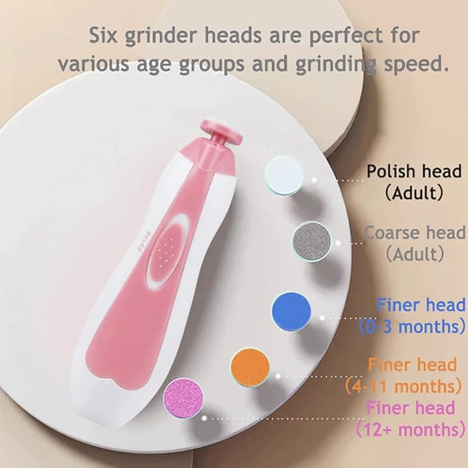 PandaEar Baby Nail Trimmer, Electric Baby Nail Clippers Safe Baby 6 Replacement