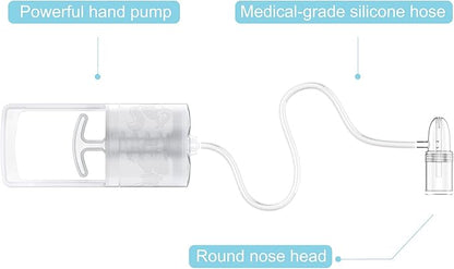 Nasal Aspirator for Baby and Toddler Nose Clearing with Hand Pump and Non-Invasive Tip for Quick, Quiet Suction (2 Fingers