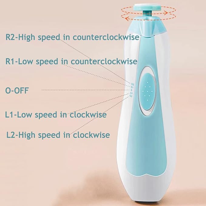 PandaEar Baby Nail Manicure Pedicure Grooming Care Kit & Baby Nail Trimmer