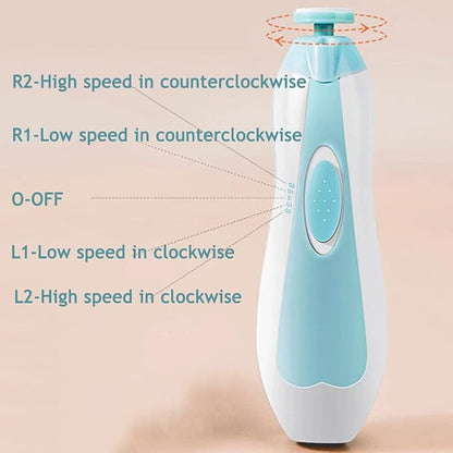 PandaEar Baby Nail Manicure Pedicure Grooming Care Kit & Baby Nail Trimmer