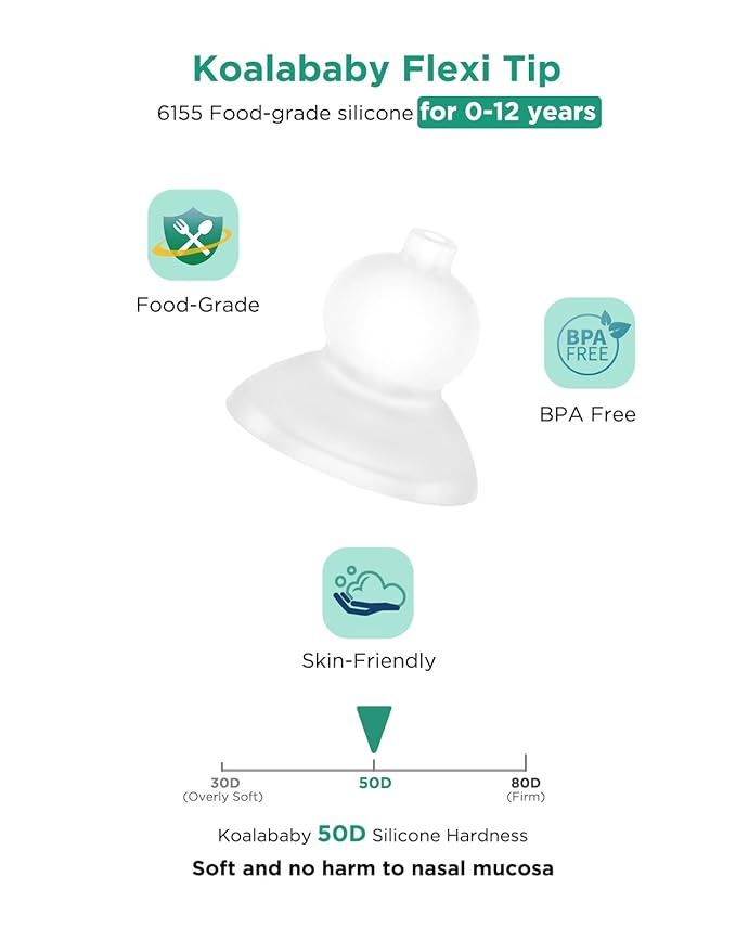 Large Flow Electric Nasal Aspirator, Newest Nose Sucker for Baby 3 Suction