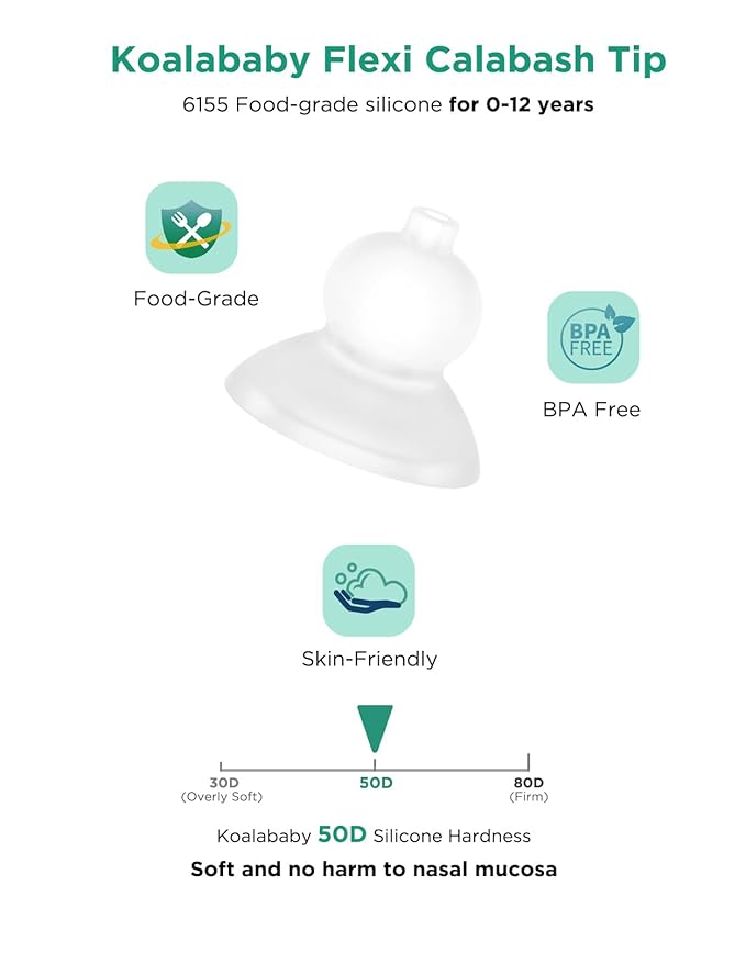 Large Flow Electric Nasal Aspirator, Baby Nose Sucker with 3 Silicone Tips 3 Suction