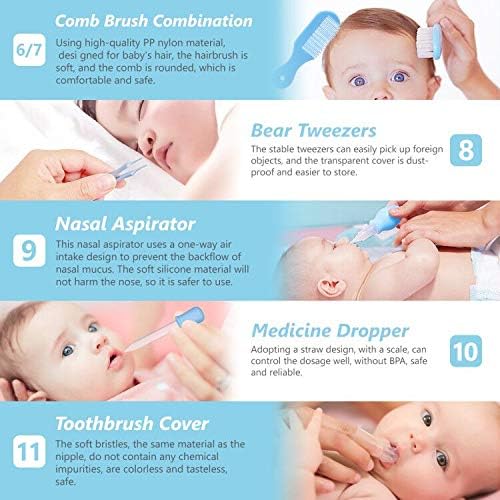 Baby Grooming Kit (Blue)