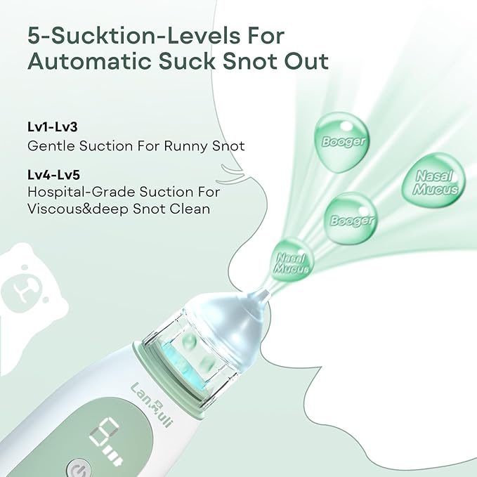 Hospital-Grade Nasal Aspirator for Baby, Automatic Toddler Nose Sucker