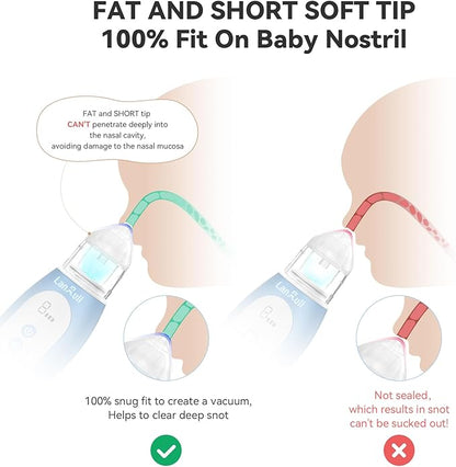 Hospital-Grade Nasal Aspirator for Baby, Automatic Toddler Nose Sucker
