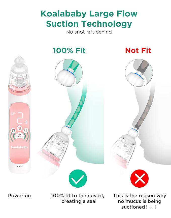 Large Flow Electric Nasal Aspirator, Baby Nose Sucker with 3 Silicone Tips 3 Suction