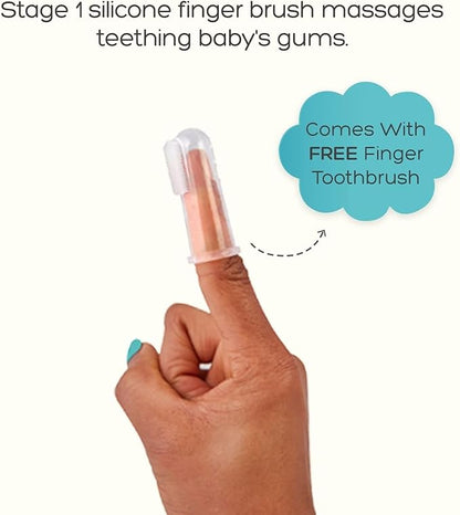 grabease Baby Toothbrush Finger, Infant Toothbrush, Toddler Toothbrush, Baby Finger Toothbrush, BPA-Free & Phthalate-Free, 1 Pack, Teal
