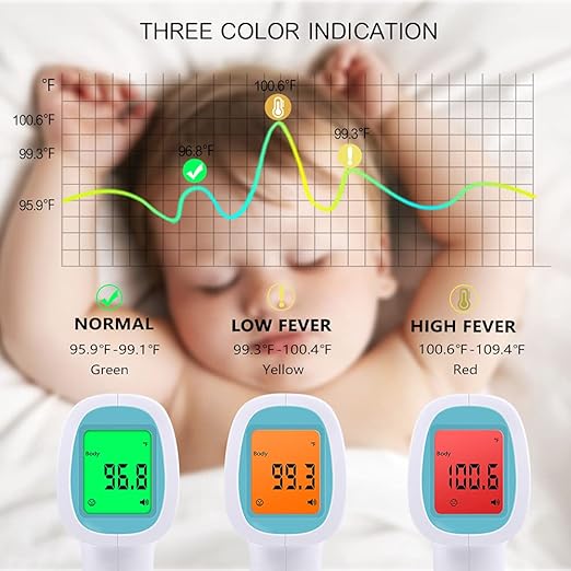 Thermometer for Adults Forehead, No Touch Thermometer for Adults