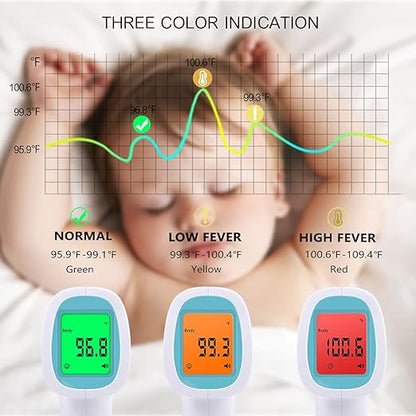 Thermometer for Adults Forehead, No Touch Thermometer for Adults