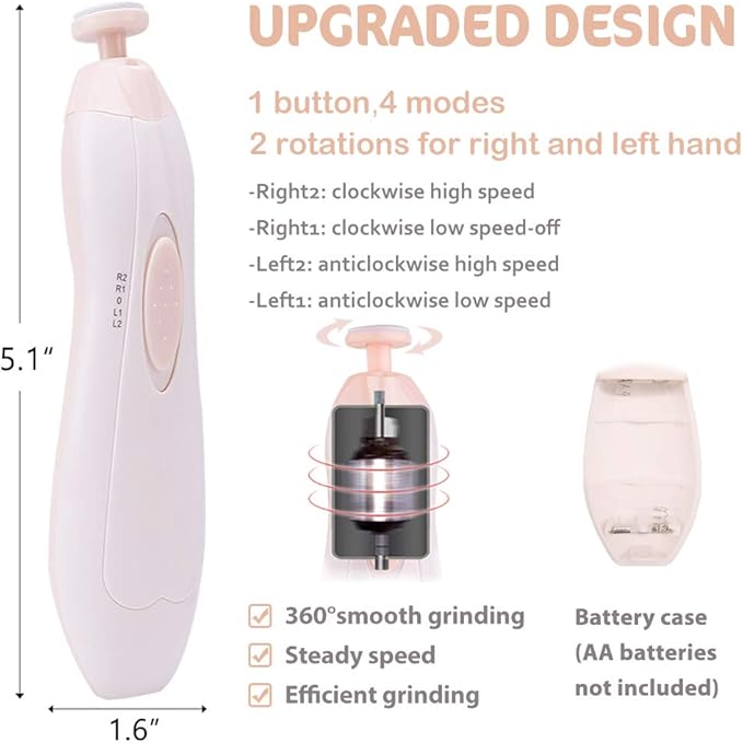 Baby Nail Trimmer Electric Nail File Baby Nail Clippers, 20 in 1 Safe Nail Filer Grinder Kit for Newborn Infant Toddler Kids or Adults Toes Fingernails Care Trim Polish, Led Light and Grinding Heads