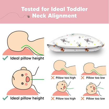 Toddler Pillow with Pillowcase - 13x18 My Little Dreamy Pillow, Organic Cotton Toddler Pillows for Sleeping, Kids Pillow, Travel Pillows, Mini Pillow, Nursery Pillow, Toddler Bed Pillow (Robo Pals)