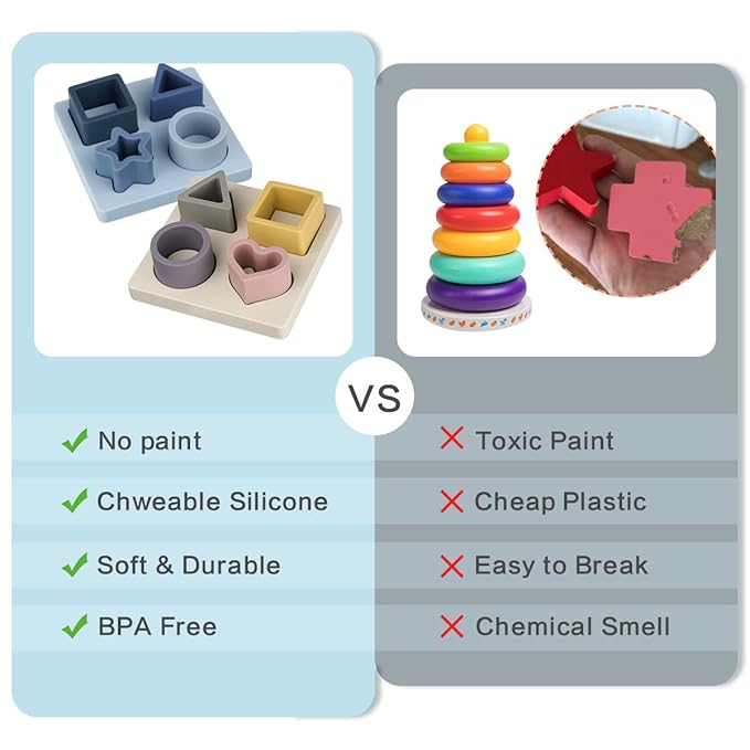 Haakaa Baby Silicone Shape Puzzle, Baby Stacking Toys & Teething Toys 3M+ Babies,