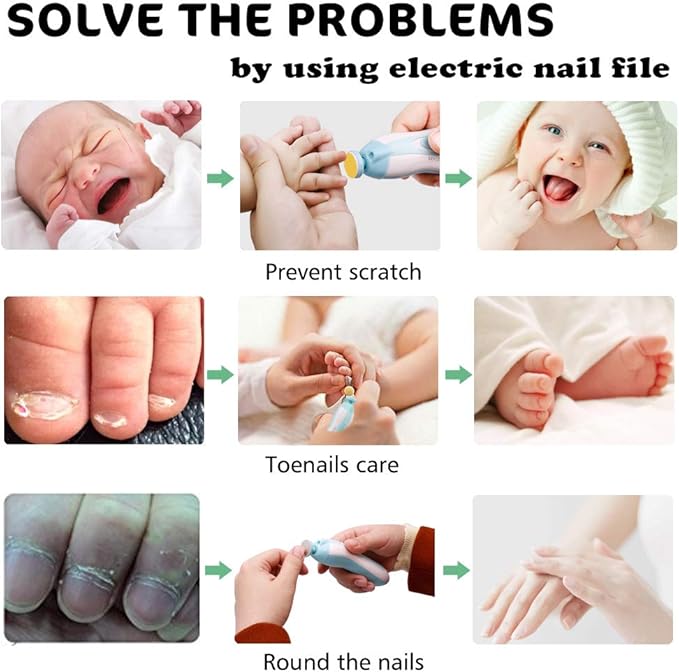 Baby Nail Trimmer Electric Nail File Baby Nail Clippers, 20 in 1 Safe Nail Filer Grinder Kit for Newborn Infant Toddler Kids or Adults Toes Fingernails Care Trim Polish, Led Light and Grinding Heads