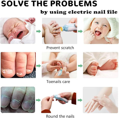Baby Nail Trimmer Electric Nail File Baby Nail Clippers, 20 in 1 Safe Nail Filer Grinder Kit for Newborn Infant Toddler Kids or Adults Toes Fingernails Care Trim Polish, Led Light and Grinding Heads