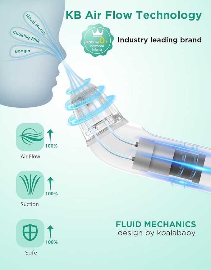 Large Flow Electric Nasal Aspirator, Newest Nose Sucker for Baby 3 Suction