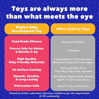 MOBI WIGLOO BABY SENSORY TOYS from Infants to Toddlers - Baby Toys for Hand Eye Coordination and Developmental Brain Function 6 Month