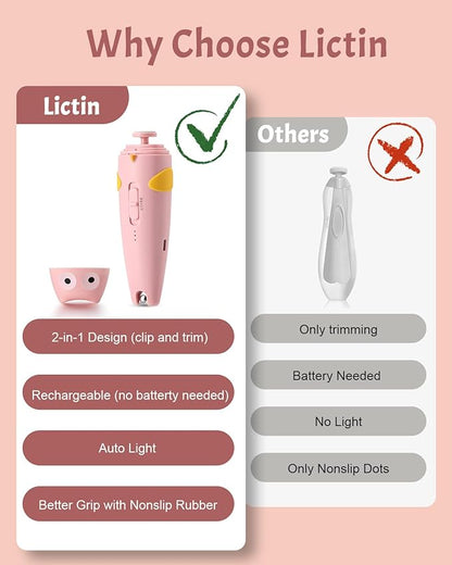 Lictin 2 in 1 Baby Nail Trimmer Electric, Safe Baby Nail File Kit Rechargeable, Baby Nail Clippers with Auto Light for Newborn, Infant, Toddler, Kids, 10 Replacement Grinding Heads, Trim and Polish