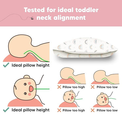 Toddler Pillow with Pillowcase - 13x18 My Little Dreamy Pillow, Organic Cotton Toddler Pillows for Sleeping, Kids Pillow, Travel Pillows,Mini Pillow,Nursery Pillow,Toddler Bed Pillow (Jolly Rainbow)