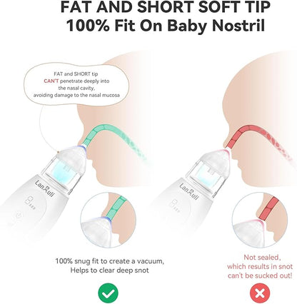 Hospital-Grade Nasal Aspirator for Baby, Automatic Toddler Nose Sucker