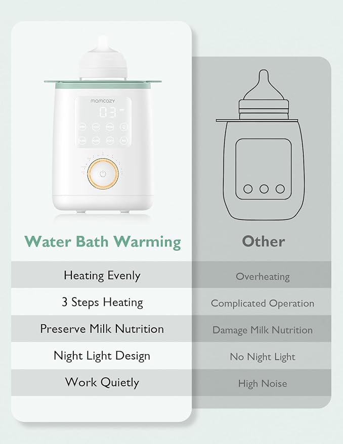 Momcozy Nutri Bottle Warmer, 9-in-1 Baby Bottle Warmer with Night Light, Accurate Temperature to Preserve Fullest Nutrients in Breast Milk, Bottle Warmers for All Bottles with Breastmilk or Formula