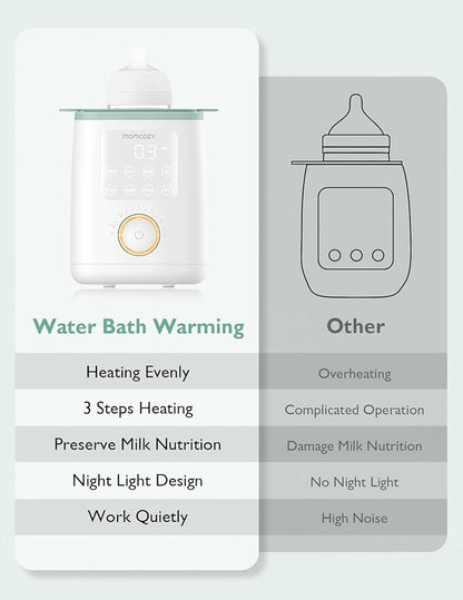 Momcozy Nutri Bottle Warmer, 9-in-1 Baby Bottle Warmer with Night Light, Accurate Temperature to Preserve Fullest Nutrients in Breast Milk, Bottle Warmers for All Bottles with Breastmilk or Formula