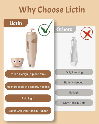Lictin Baby Healthcare and Grooming Kit, 26 in 1 Rechargeable Baby Nail Trimmer Electric Set,Safe Baby Nail File with Auto Light, Newborn Baby Safety Care Set for Newborn Infant Toddlers Boys Girls
