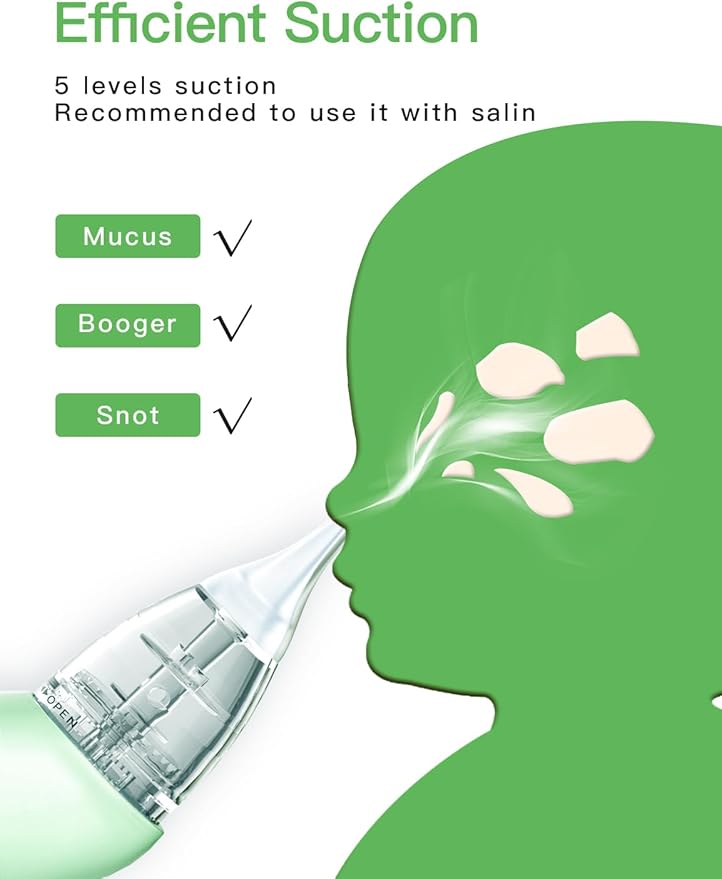 Baby Nasal Aspirator, Electric Nose Sucker with 5 Levels Suction