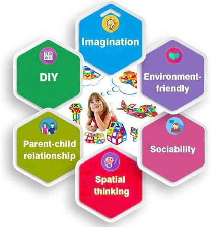 Magnetic Blocks Tough Building Tiles STEM Toys for 3+ Year (D-14)
