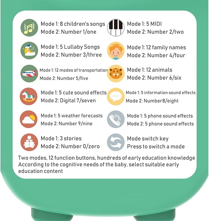 Baby Cell Phone Toy with Early Education & Music, Learning Educational dinosaur fake phone fun for kids