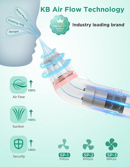 Large Flow Electric Nasal Aspirator, Baby Nose Sucker with 3 Silicone Tips 3 Suction