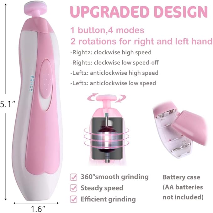 Baby Nail Trimmer Electric Nail File Baby Nail Clippers, 20 in 1 Safe Nail Filer Grinder Kit for Newborn Infant Toddler Kids or Adults Toes Fingernails Care Trim Polish, Led Light and Grinding Heads