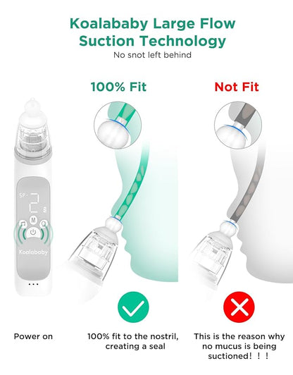Large Flow Electric Nasal Aspirator, Newest Nose Sucker for Baby 3 Suction