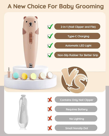 Lilian&Gema Baby Healthcare and Grooming Kit, 28-in-1 Rechargeable Nail Trimmer Electric Set, Dual Auto Light Baby Nail Care Kit, Portable Newborn Nursery Health Care Set for Infant Toddlers Boy Girl