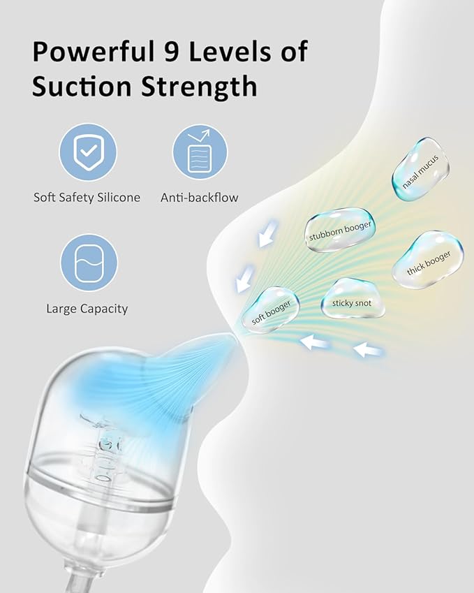 HEYVALUE Hospital Grade Nasal Aspirator for Baby, Nose Sucker with 9 Levels Suction