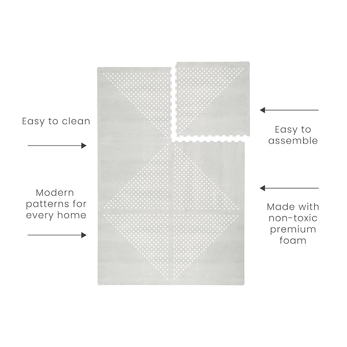Toddlekind Playmat - Premium Foam Playmat, 4 x 6 feet Premium Quality Foam Play Mat for Babies/Toddlers
