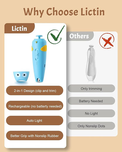 Lictin 2 in 1 Baby Nail Trimmer Electric, Safe Baby Nail File Kit Rechargeable, Baby Nail Clippers with Auto Light for Newborn, Infant, Toddler, Kids, 10 Replacement Grinding Heads, Trim and Polish