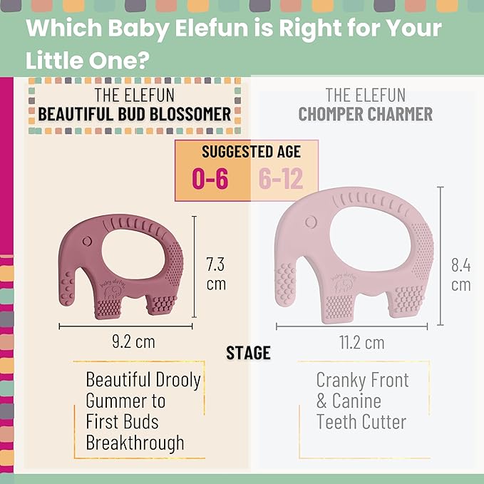Teething Toys for Babies Age 0 to 6 Months - Baby Elefun 5X Pain Relief Smart Teether