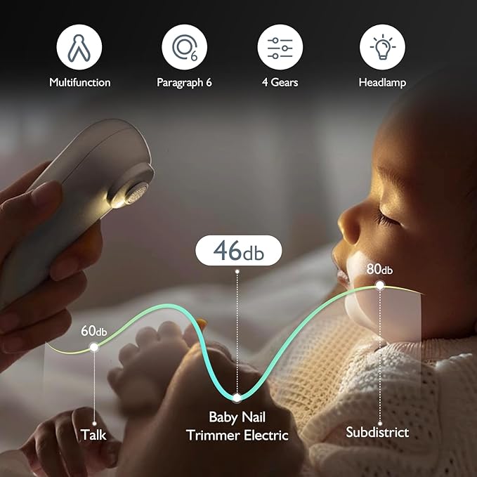 MOMMED Baby Nail Trimmer Electric, Gentle Baby Nail Clippers Electric,10 Grinding