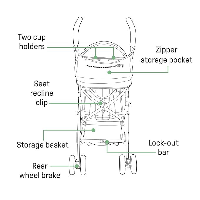 Summer by Ingenuity 3D Mini Convenience Stroller – Lightweight Stroller with Compact Fold, Multi-Position Recline, Canopy with Pop Out Sun Visor – Umbrella Stroller for Travel and More, Cashew Tan