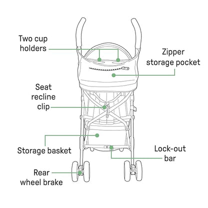 Summer by Ingenuity 3D Mini Convenience Stroller – Lightweight Stroller with Compact Fold, Multi-Position Recline, Canopy with Pop Out Sun Visor – Umbrella Stroller for Travel and More, Cashew Tan