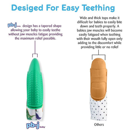 Silicone Infant Teething Mitten Teether Glove Mitt Toy - Blue 2pk