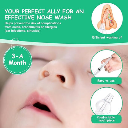 Baby Nasal Irrigator, 4PCS Nasal Syringe for Baby