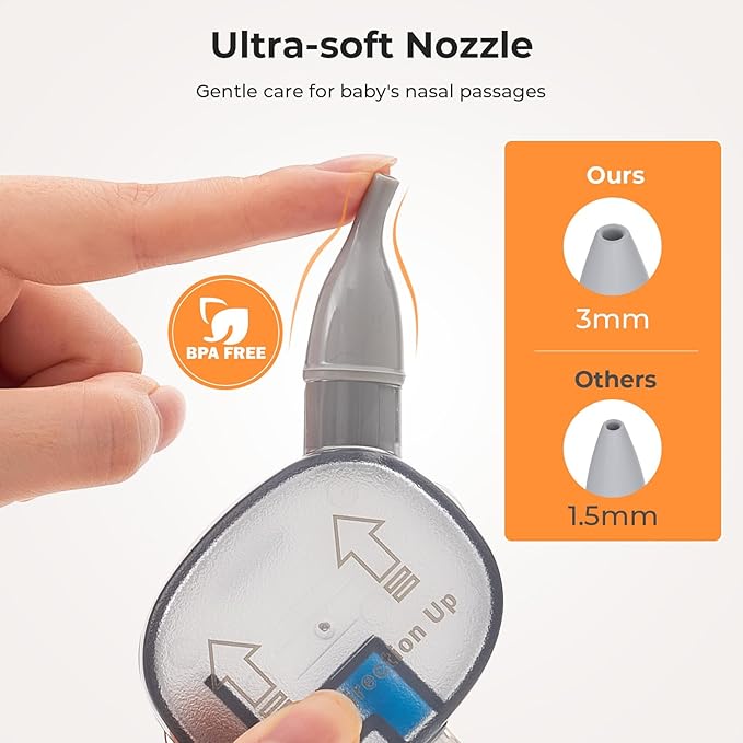 Baby Nasal Aspirator, 75 kPa Powerful Suction 4-in-1 Booger