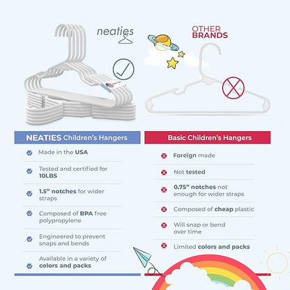 120pk Made in USA Baby Hangers | Kids Hangers for Children's Clothes, Toddler Outfits and Clothing | 20 50 100 Pack Available | Kid Plastic Hanger for Closet and Nursery | Child Kid Hangars (Mint)