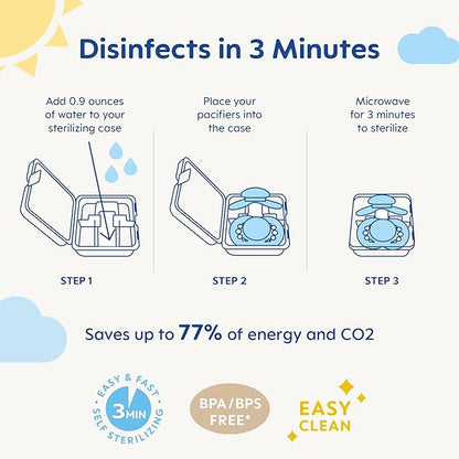 MAM Air Night Pacifiers (1 Sterilizing Pacifier Case), MAM Sensitive Skin Pacifier 6+ Months 6-16 (Pack 2)