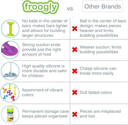 Froogly - 25 Piece Suction Toys | Montessori Bath Construction 3 4 5 6