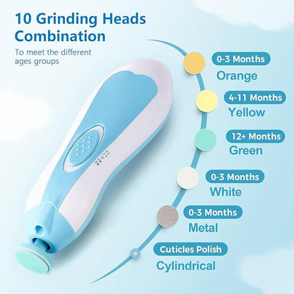 Megainvo Baby Healthcare and Grooming Kit, 24 in 1 Baby Nail Trimmer Electric Set with Light, Portable Newborn Nursery Health Care Set Nail Clippers Infant Hair Comb Brush for Toddlers Boys Girls