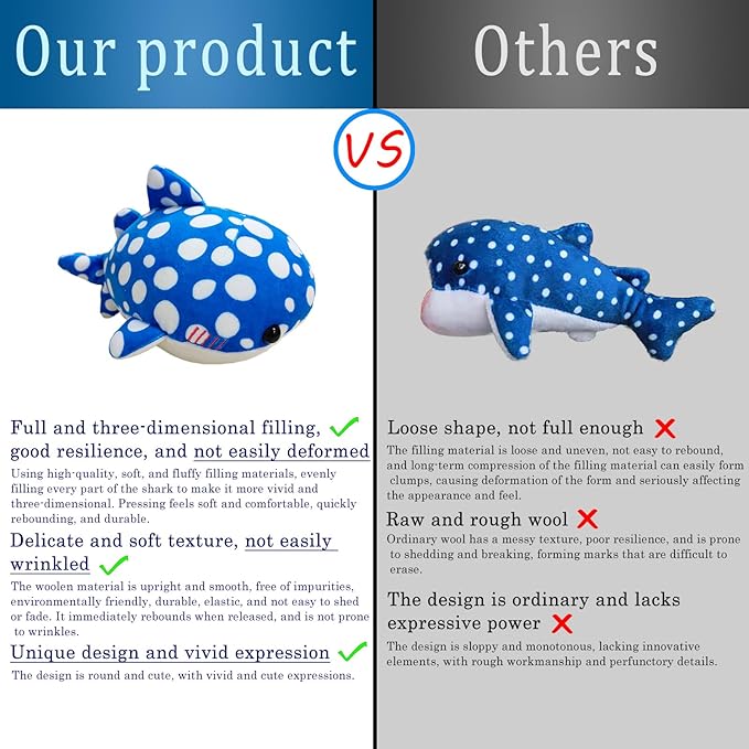 make my day 12in Blue Giant Realistic Whale Shark Stuffed Animal Kids Plush Toy Pillows Stuffed Blue Whale Doll Gifts for Kids Girls Boys, Birthday 2